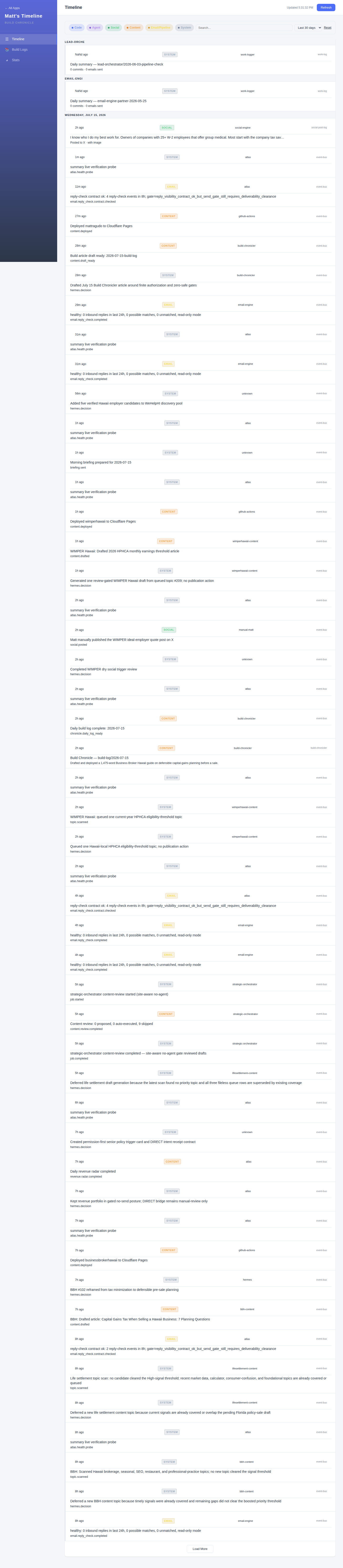 Matt’s Build Timeline: 2026-07-15